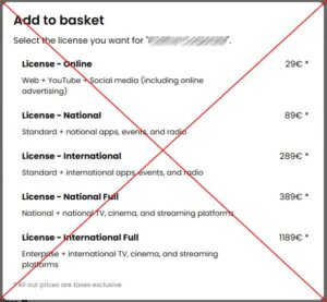 Music license prices